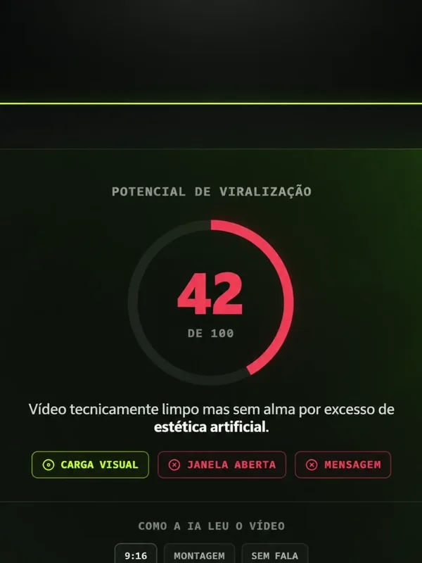 Tela da Análise Viral com a nota 42 de 100 de potencial de viralização